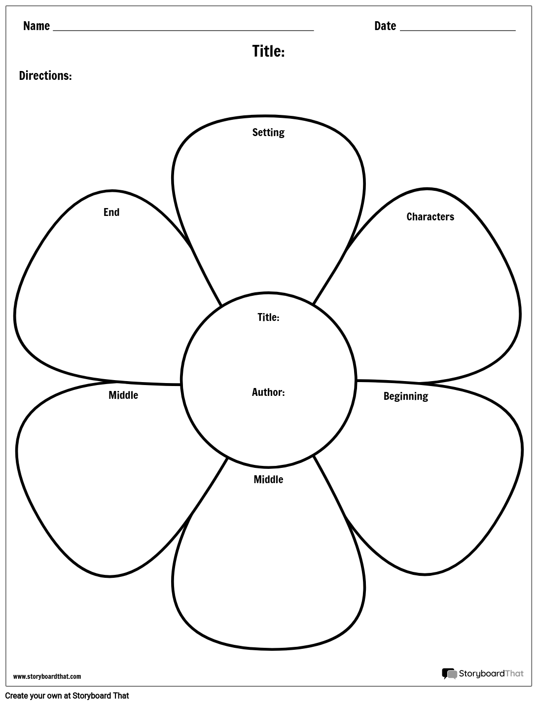 Free Printable Story Map Templates At StoryboardThat