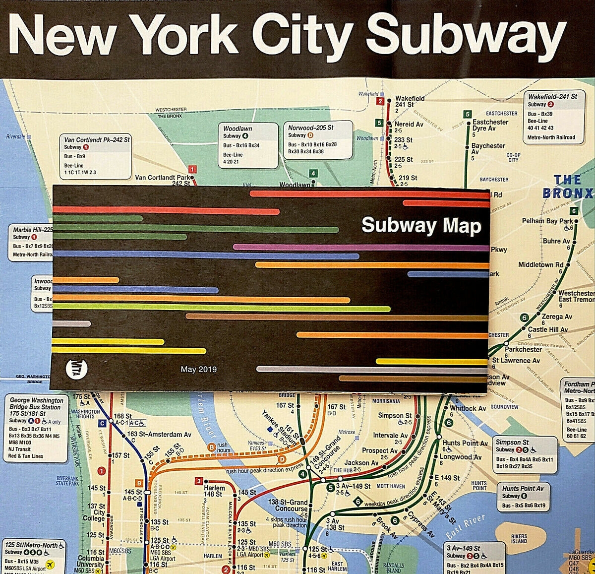 New York Subway Map Printable
