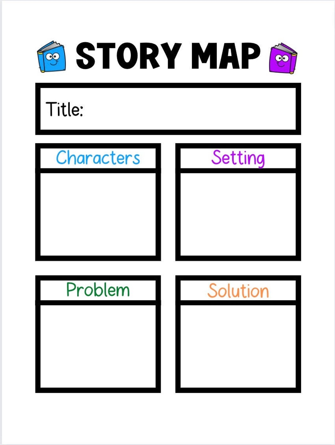 Printable Story Map Poster Etsy sterreich