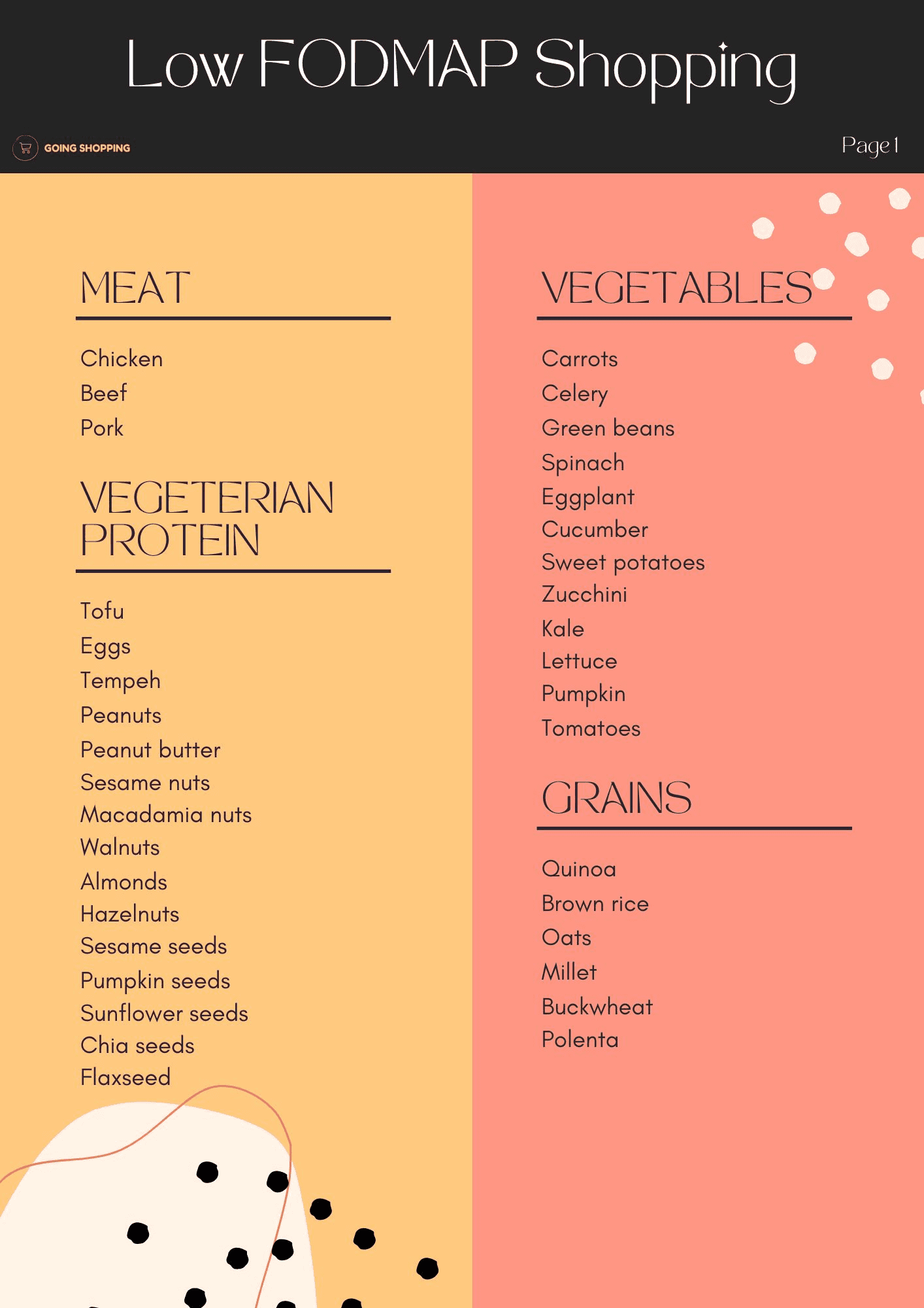 The Low FODMAP Shopping List Done Right