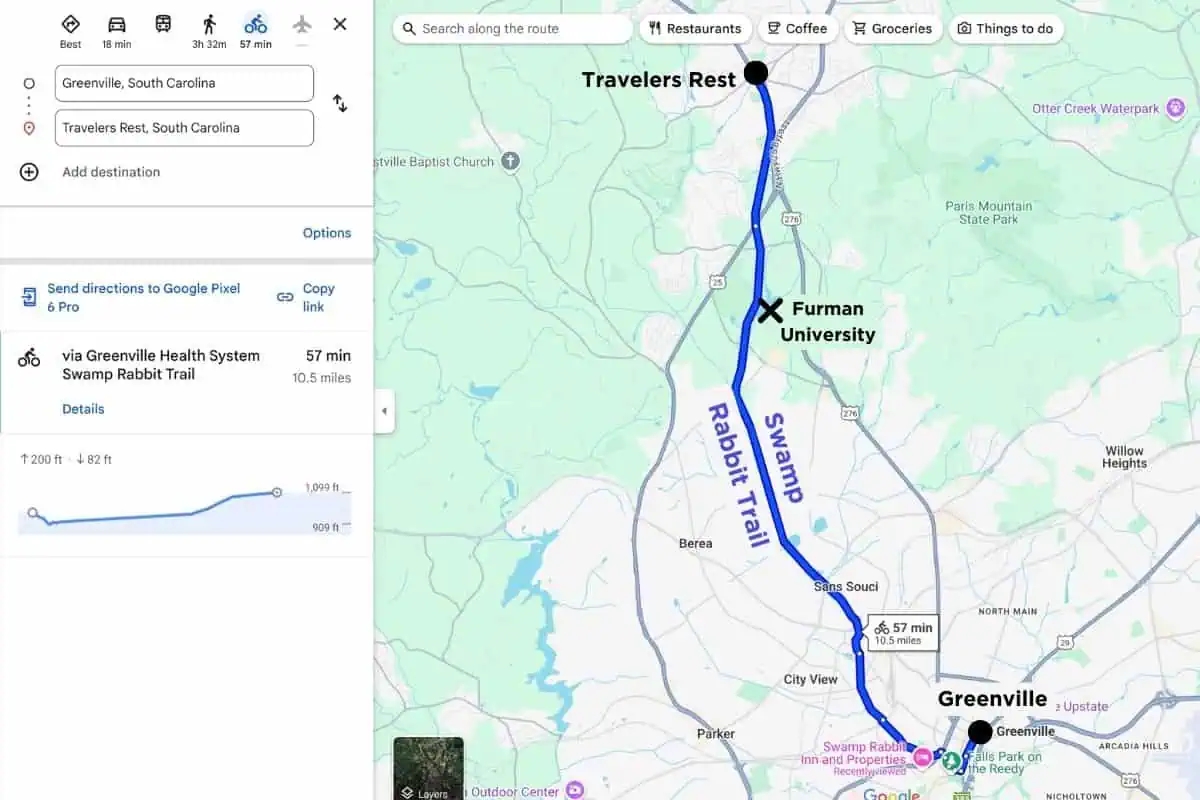 Biking The Swamp Rabbit Trail With Kids
