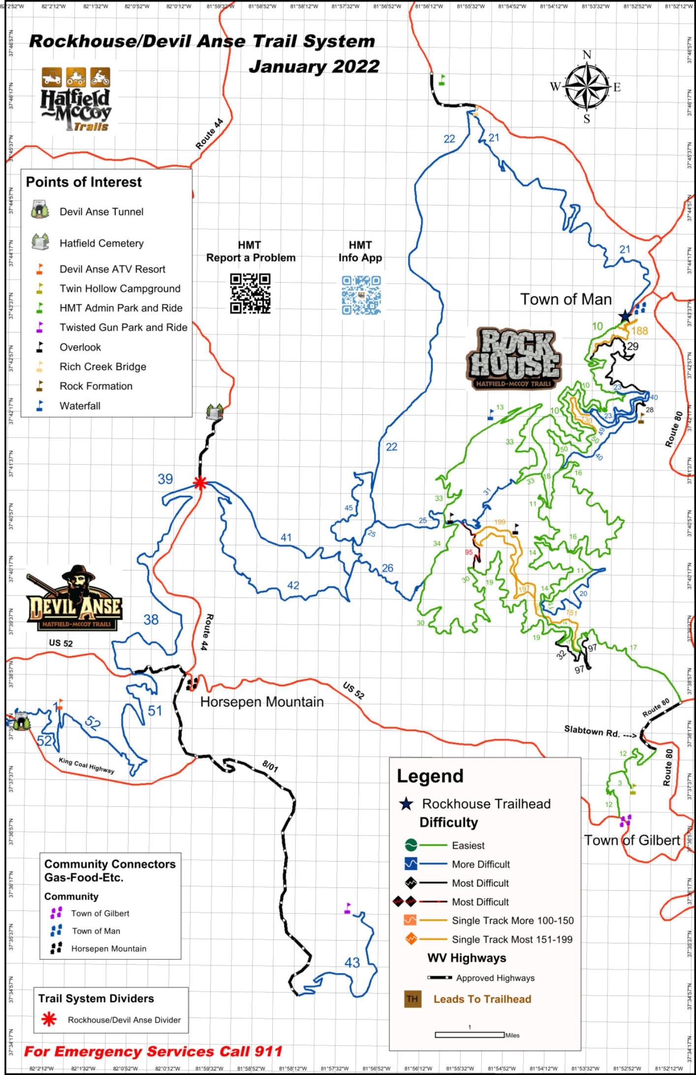 Hatfield McCoy Trails