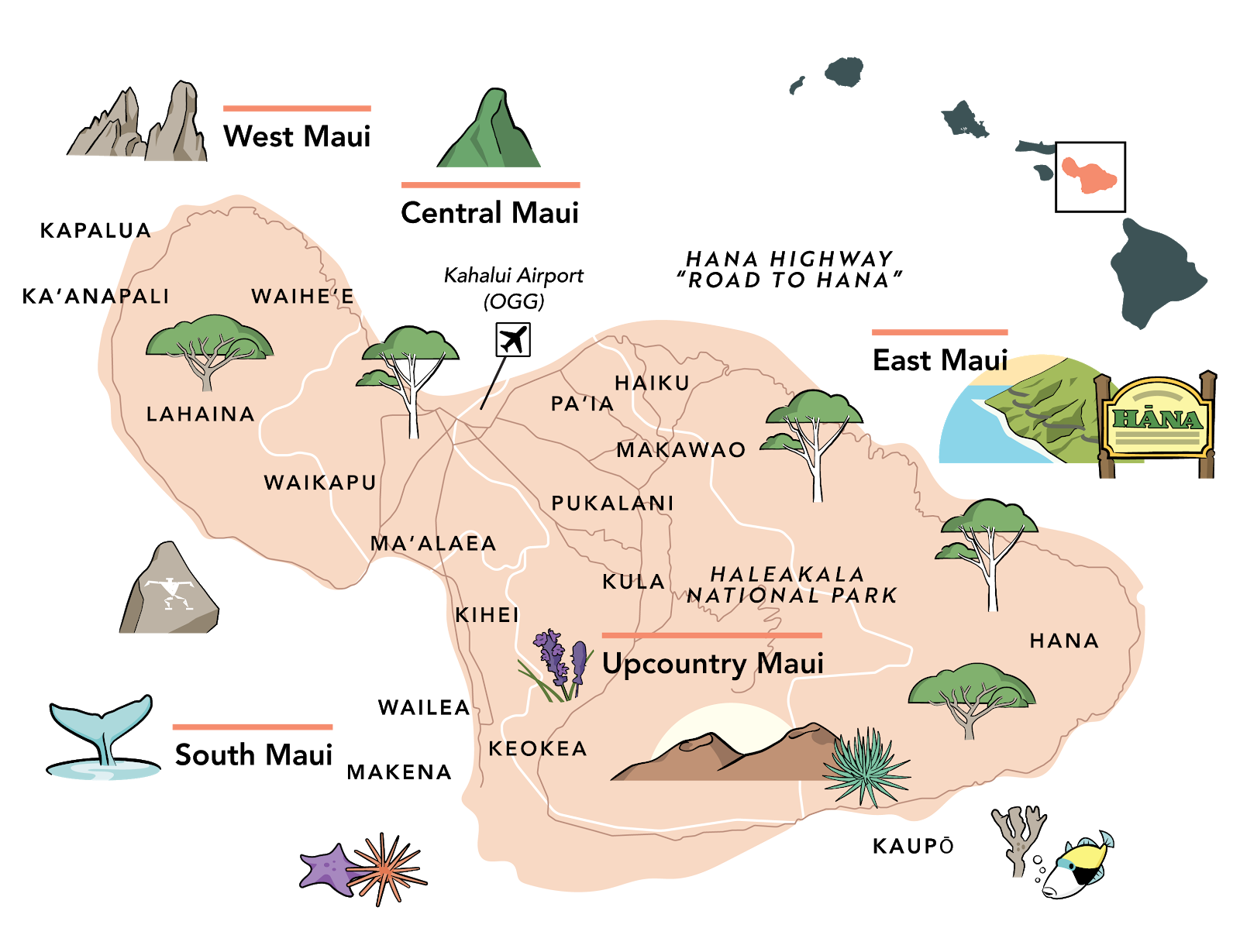 Maui Map Printable