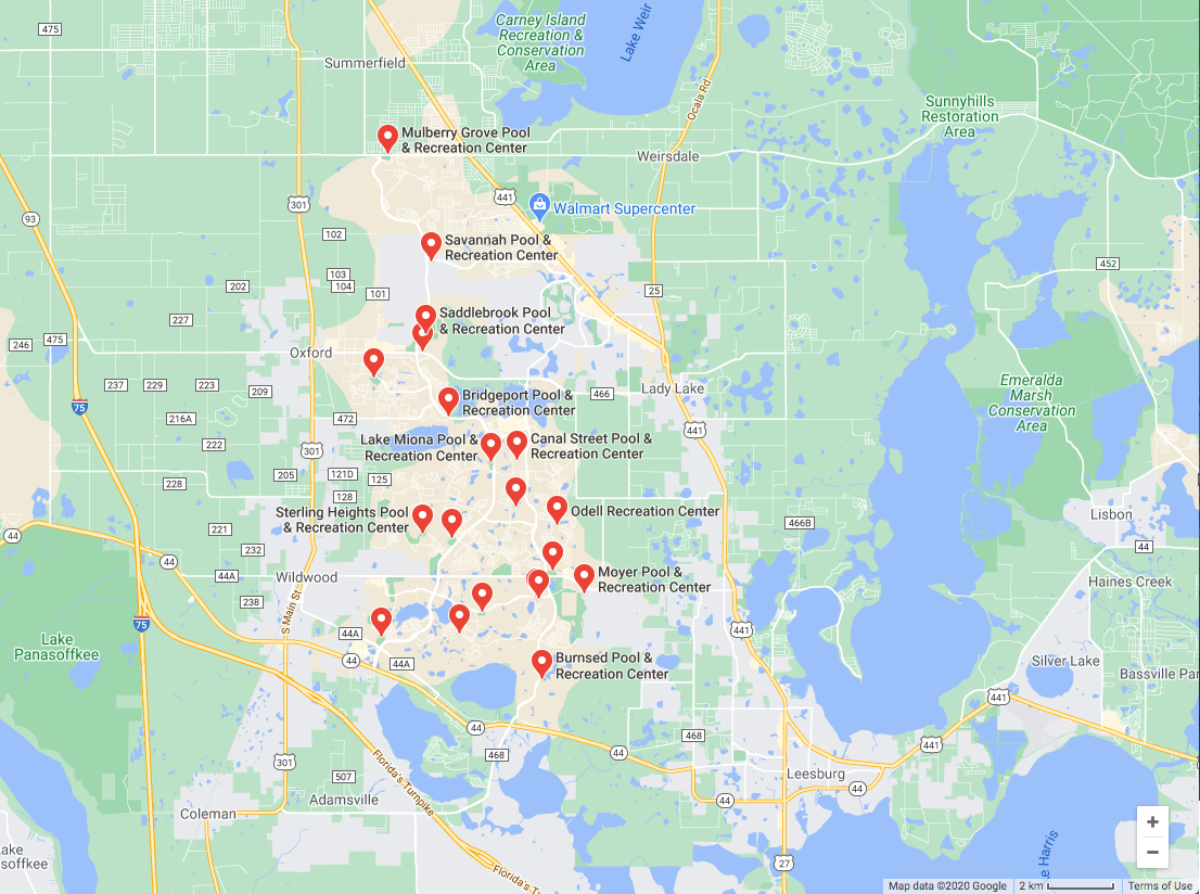 The Villages FL Insider Tips Secrets On Life Real Estate
